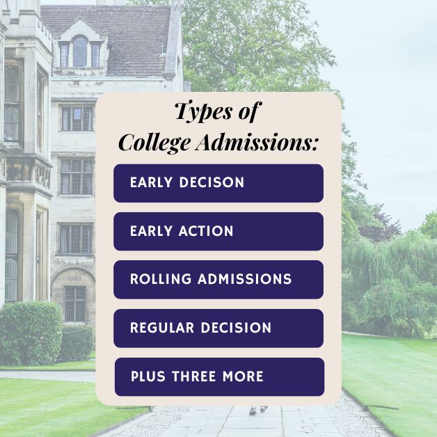 early-rolling-regular-which-type-of-college-admissions-is-best